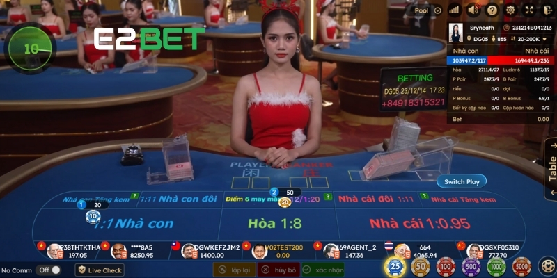 Trải nghiệm Baccarat hấp dẫn, kịch tính từng ván tại E2BET mỗi ngày